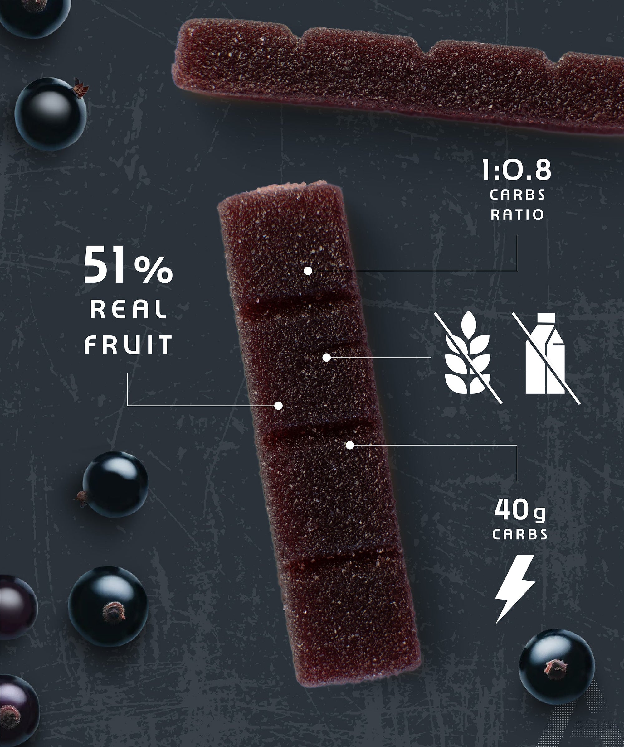 Amacx Turbo Fruit Chew Cassis showing real fruit content, carb ratio, and nutrition icons on dark background